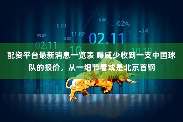 配资平台最新消息一览表 曝威少收到一支中国球队的报价，从一细节看或是北京首钢