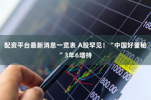 配资平台最新消息一览表 A股罕见!“中国好董秘”3年6增持