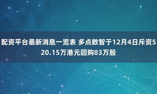 配资平台最新消息一览表 多点数智于12月4日斥资520.15万港元回购83万股